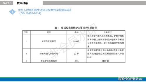 重磅 贵州富燃环保科技研发出解决 城市低热值垃圾焚烧环保 的技术